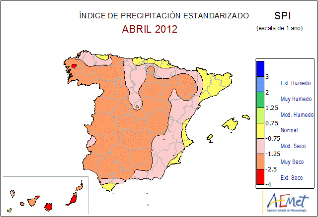 Evolución de la sequía en España